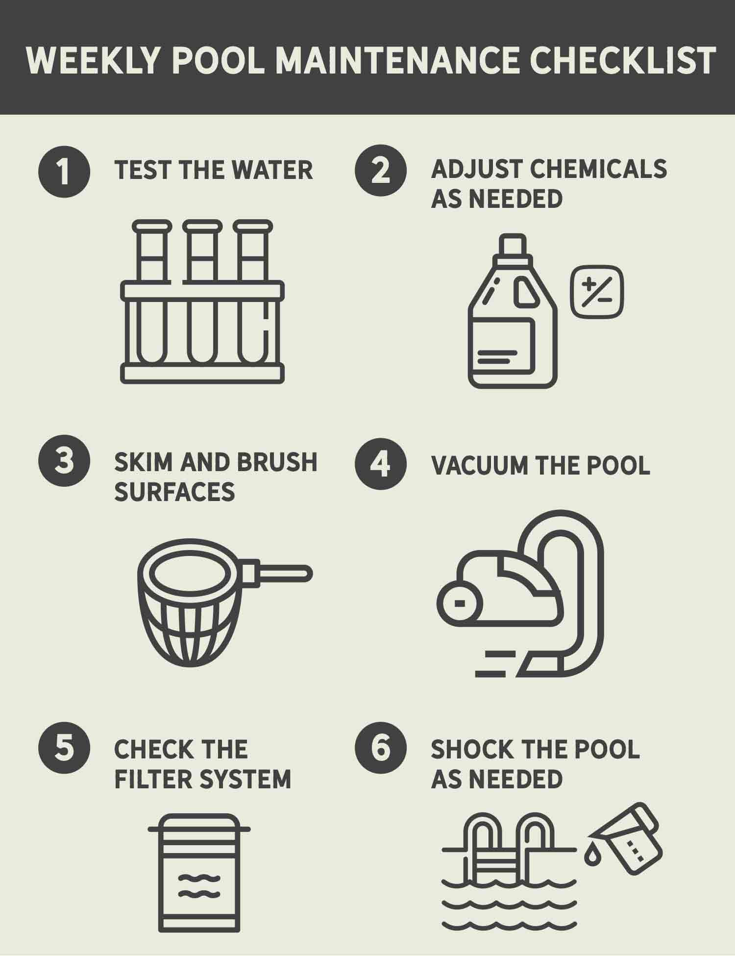 Simple Pool Checklist