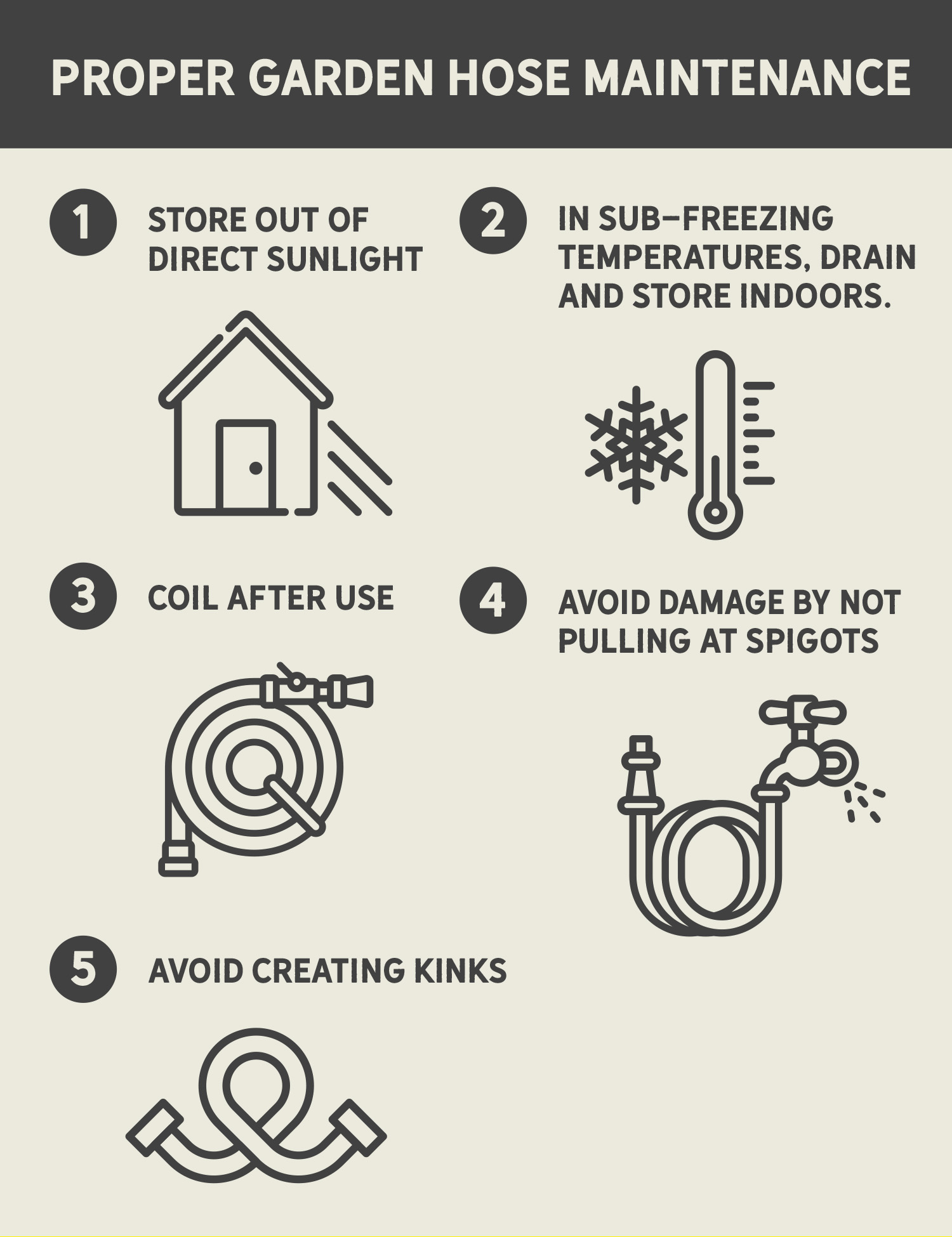 Garden Hose Maintenance