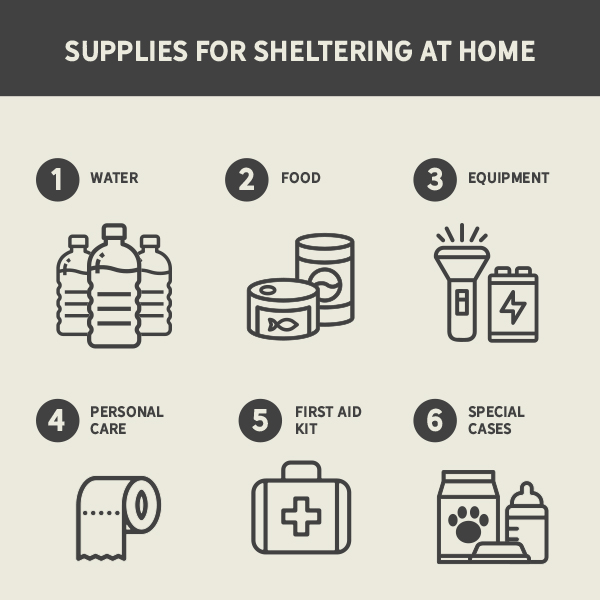 Supplies for Sheltering at Home Supplies for Sheltering at Home